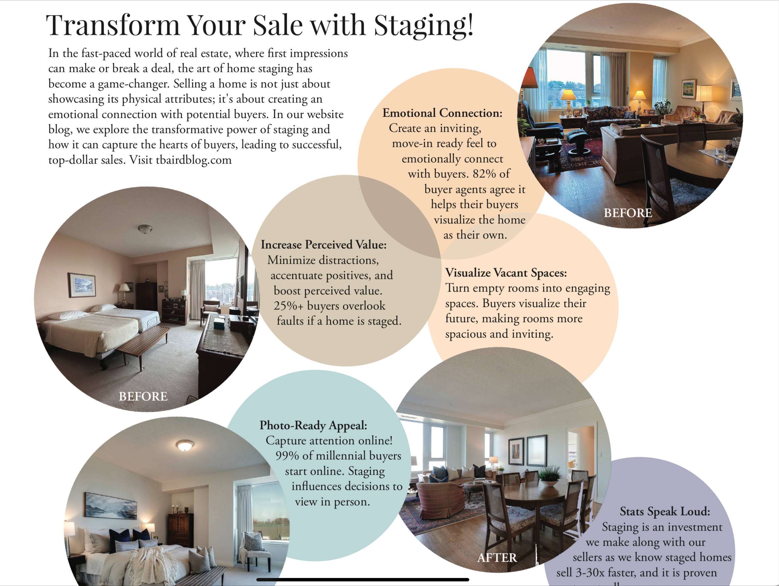 The Benefits Of Staging Your Home For Sale