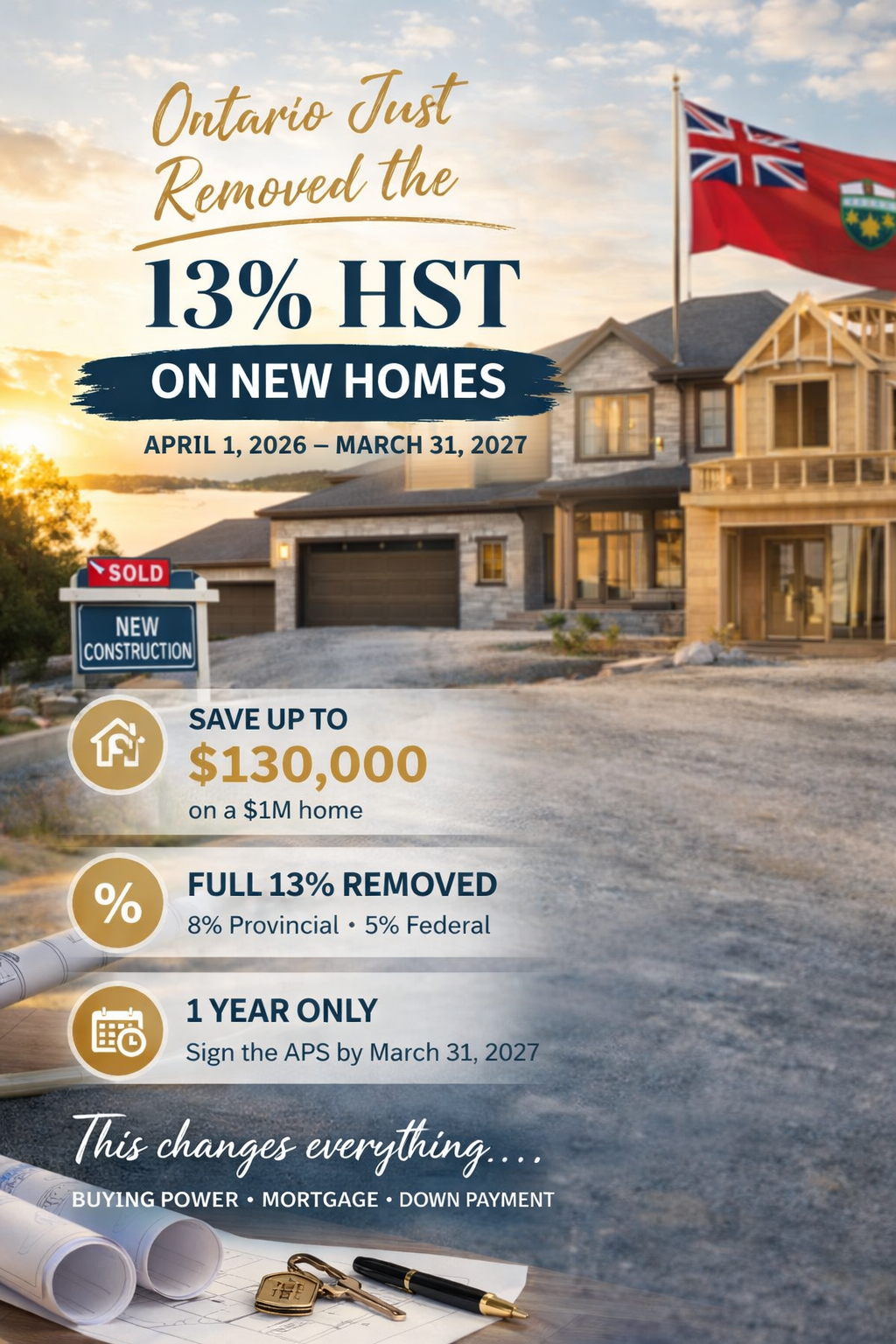 The 13% HST Removal on New Homes